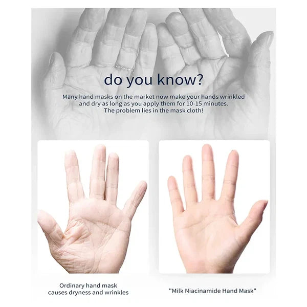 Beautyturess Milk & Niacinamide Smoothing Hand Mask (40g)