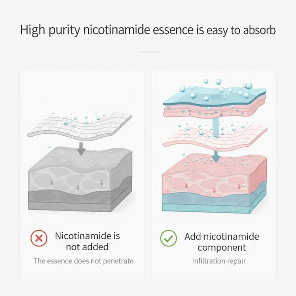 Beautyturess Niacinamide & Goat Milk Silky Moisturizing Foot Mask (50g * 1 pair)