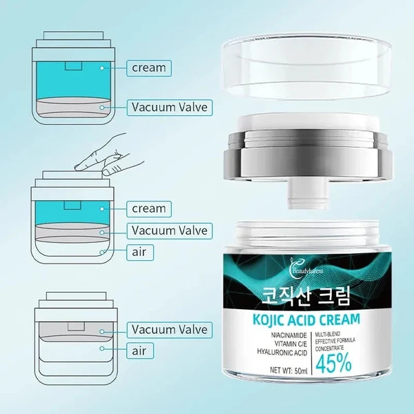 Beautyturess Blankiga kaj Lumiga Kremo 50ml