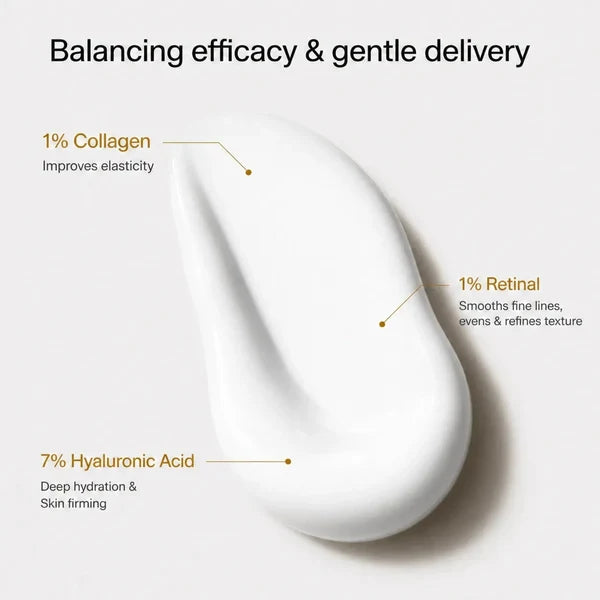Beautyturess Retinol Collagen Day Cream (50ml)